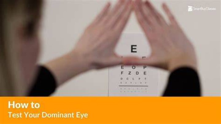 How do you know if your dominant