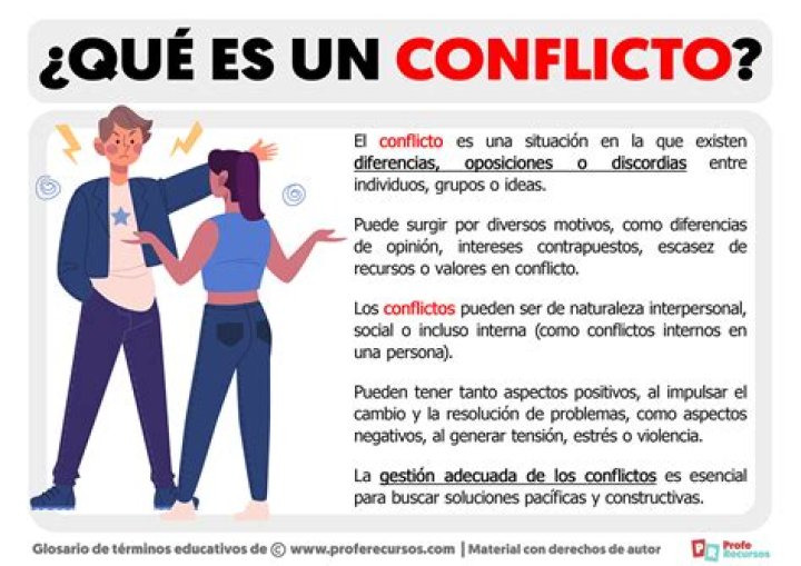 ¿Qué es la presentacion del conflicto