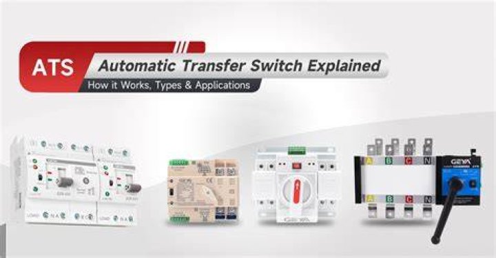 What are the two types of automatic transfer switches