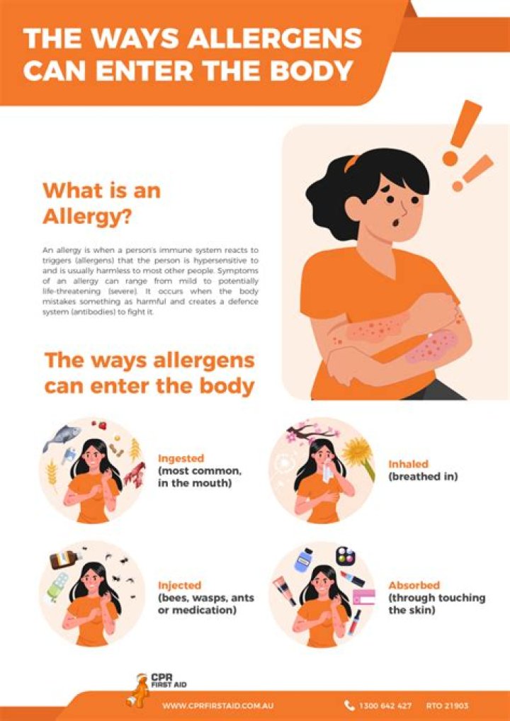 What do you do if your allergic to antibiotics