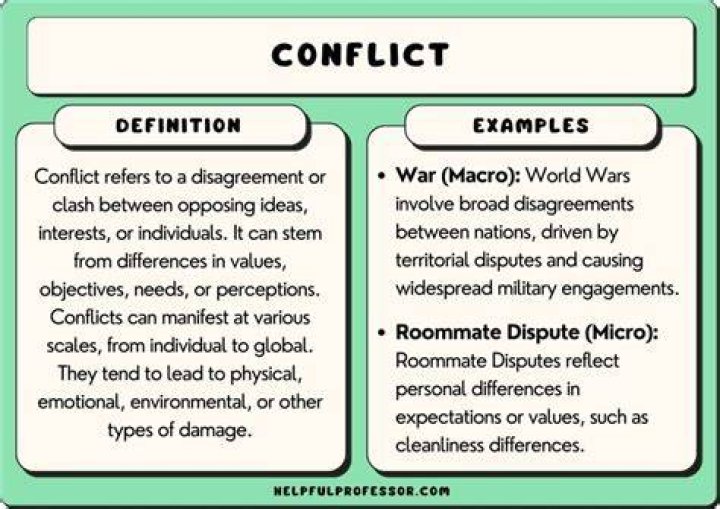 What does the main conflict mean
