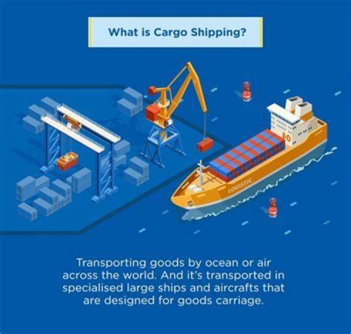 What is a cargo channel system