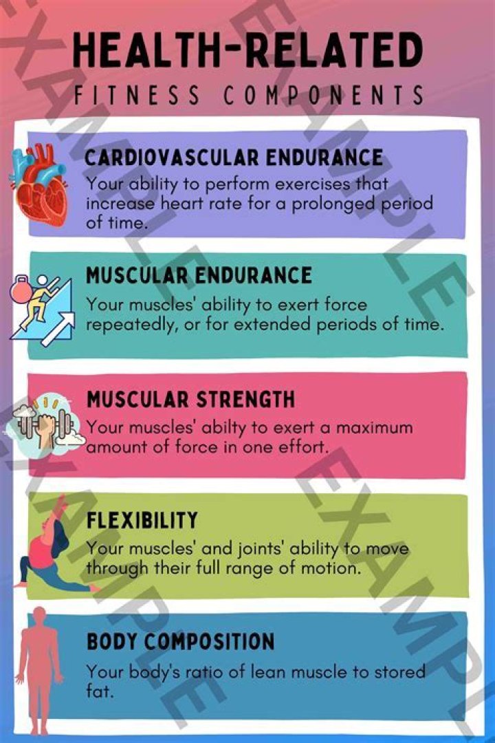 What is health related physical fitness