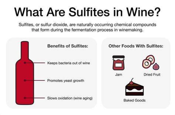 What takes sulfites out of wine
