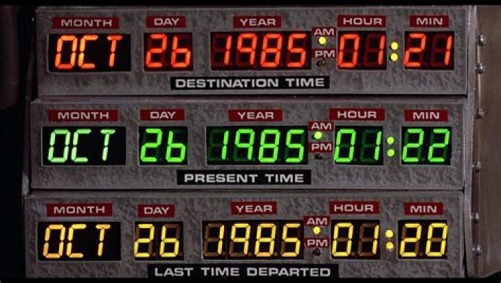 What was the date on the time machine in Back to the Future