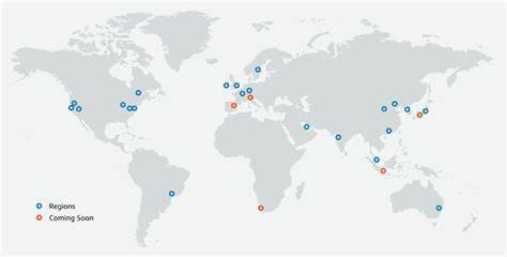 Which AWS services are global