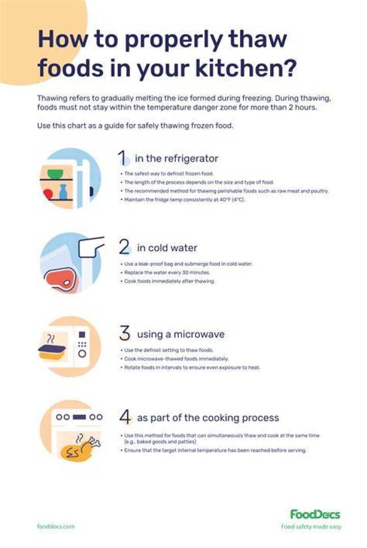 Which thawing method should the food worker use